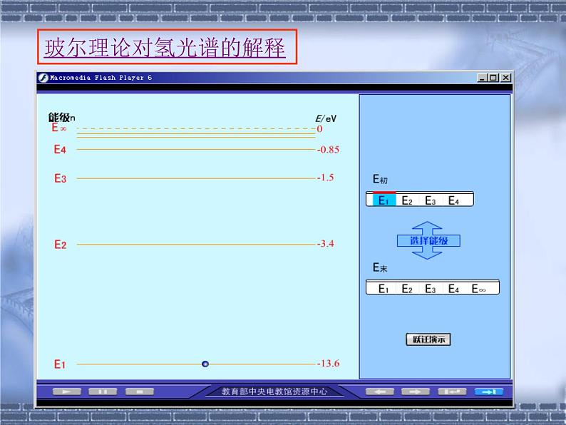 物理新课标教科版（选修3-5）18.4 玻尔的原子模型2 课件（共14张PPT）06