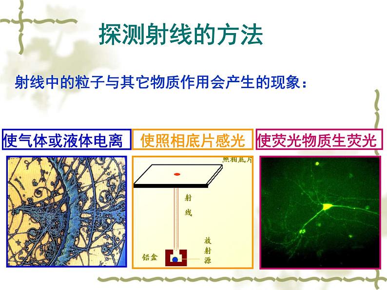 物理新课标教科版（选修3-5）19.3 探测射线的方法 课件（共13张PPT）第3页