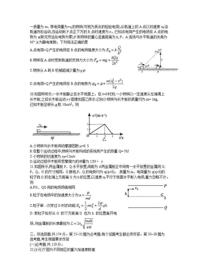 四川乐山市2021届高三上学期第一次调研考试物理试卷02