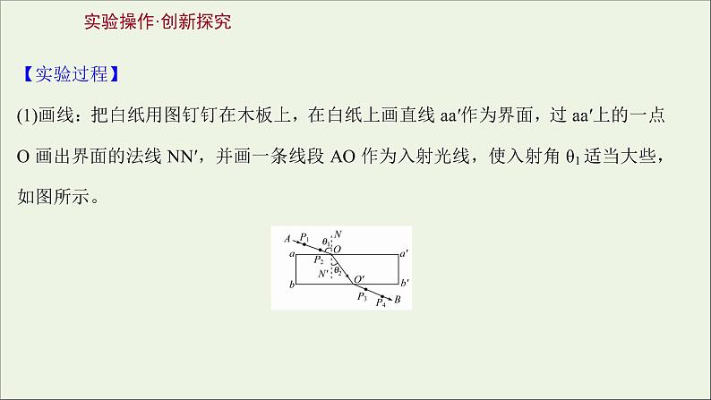 2022版高考物理一轮复习实验二十测量玻璃的折射率课件苏教版第3页