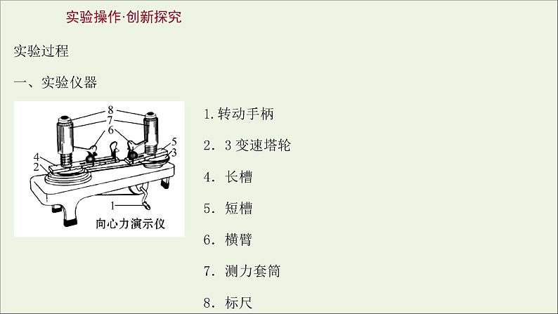 2022版高考物理一轮复习实验六探究向心力的大小与半径角速度质量的关系课件苏教版03