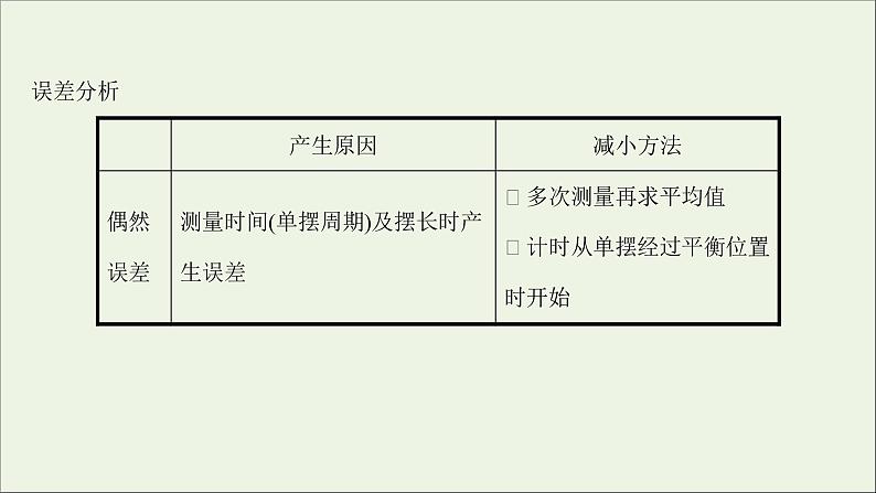 2022版高考物理一轮复习实验十九用单摆测量重力加速度的大形件苏教版 课件PPT07