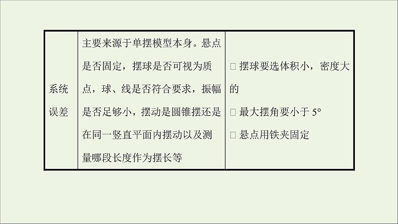 2022版高考物理一轮复习实验十九用单摆测量重力加速度的大形件苏教版 课件PPT08