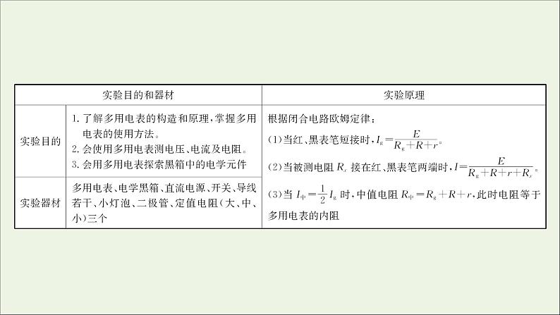 2022版高考物理一轮复习实验十三用多用电表测量电学中的物理量课件苏教版02