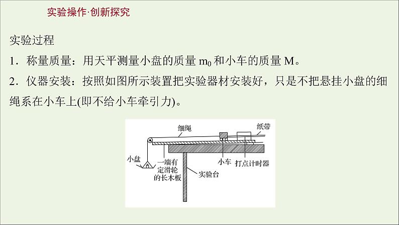 2022版高考物理一轮复习实验四探究加速度与物体受力物体质量的关系课件苏教版第3页