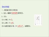 2022版高考物理一轮复习第九章磁场第2讲磁吃运动电荷的作用课件苏教版