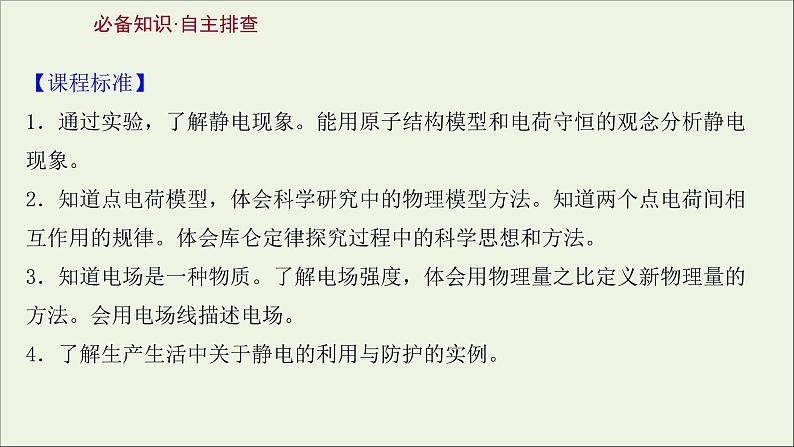 2022版高考物理一轮复习第七章静电场第1讲库仑定律电场力的性质课件苏教版第2页