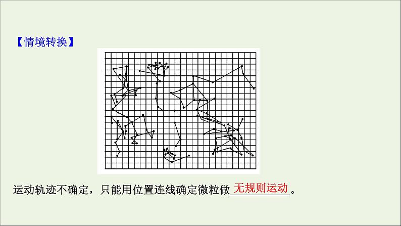 2022版高考物理一轮复习第十二章第1讲分子动理论内能课件苏教版05