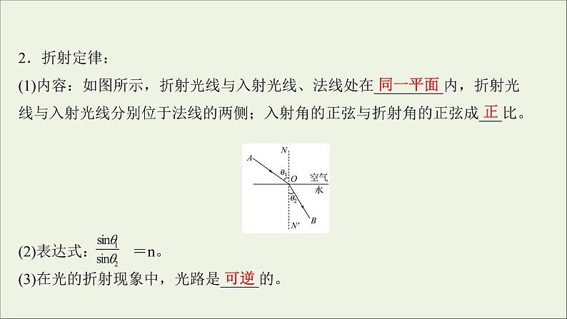 2022版高考物理一轮复习第十四章第1讲光的折射全反射课件苏教版04