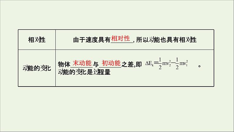 2022版高考物理一轮复习第五章机械能第2讲动能定理及其应用课件苏教版04