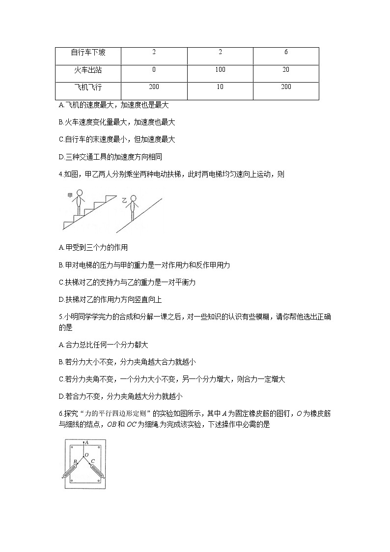 江苏省常熟市2021-2022学年高一上学期期中考试物理试题含答案02