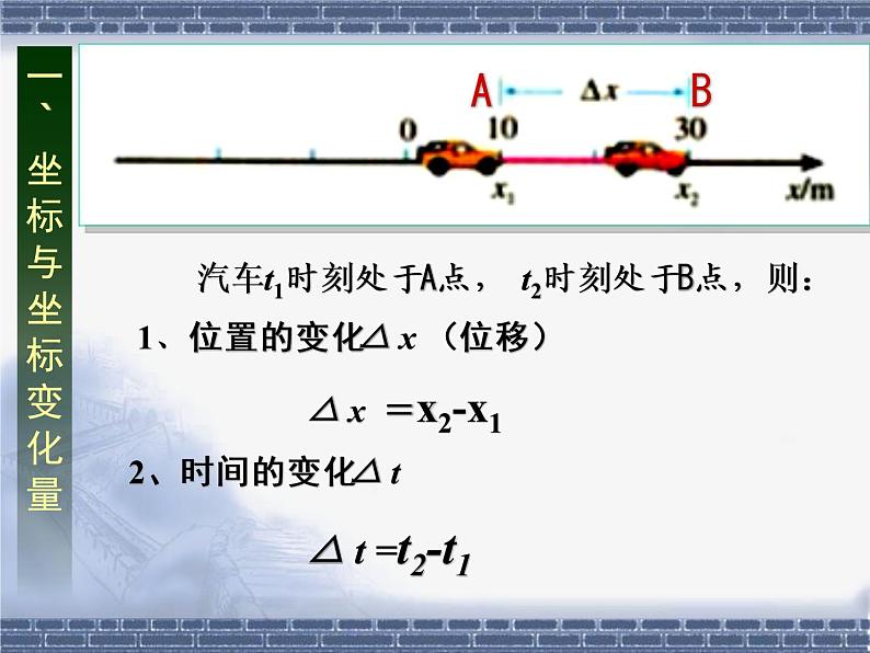 人教版高中物理必修1第一章1.3运动快慢的描述--速度课件(共25张PPT)02