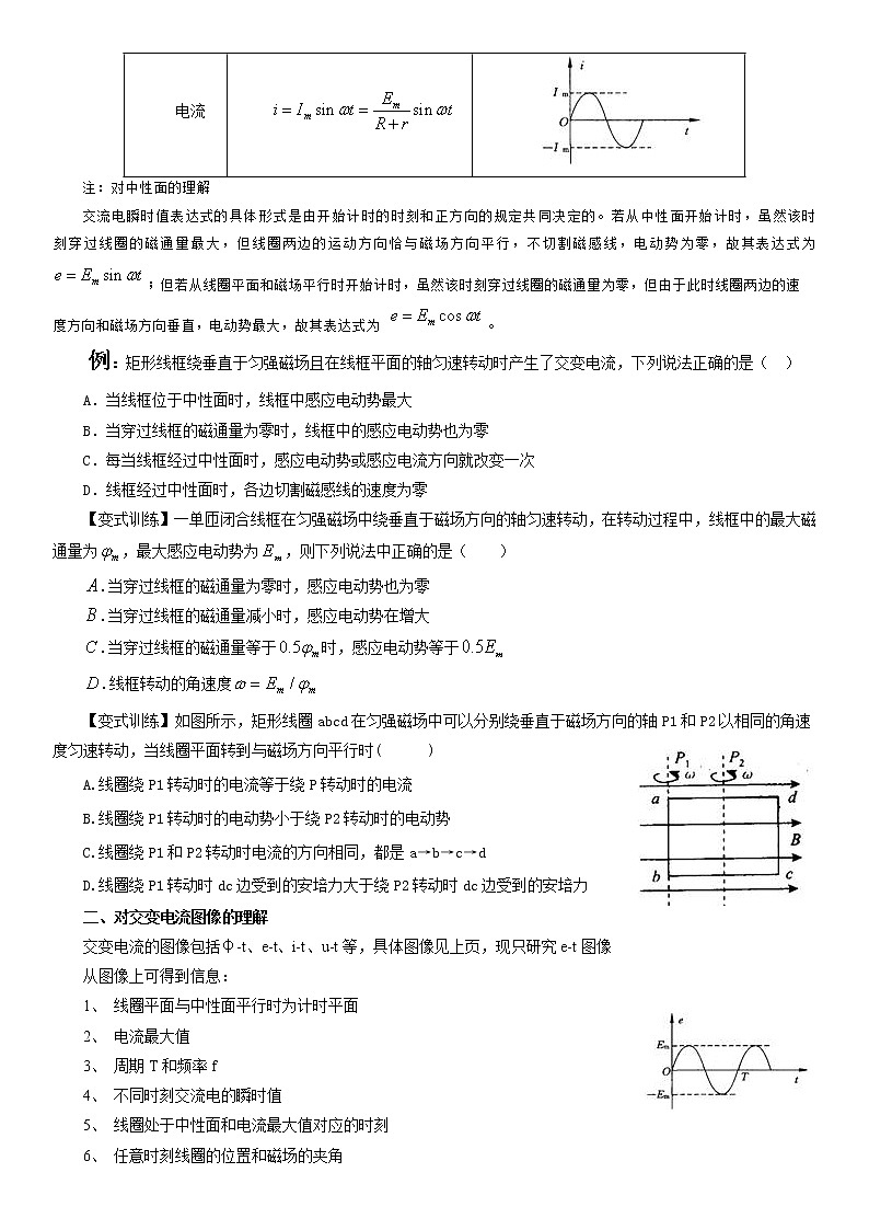 交变电流重点难点易错点高频考点经典题第2页