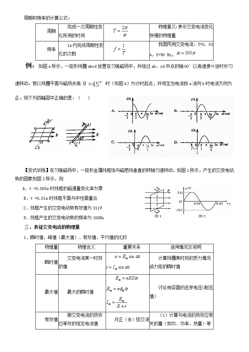 交变电流重点难点易错点高频考点经典题第3页