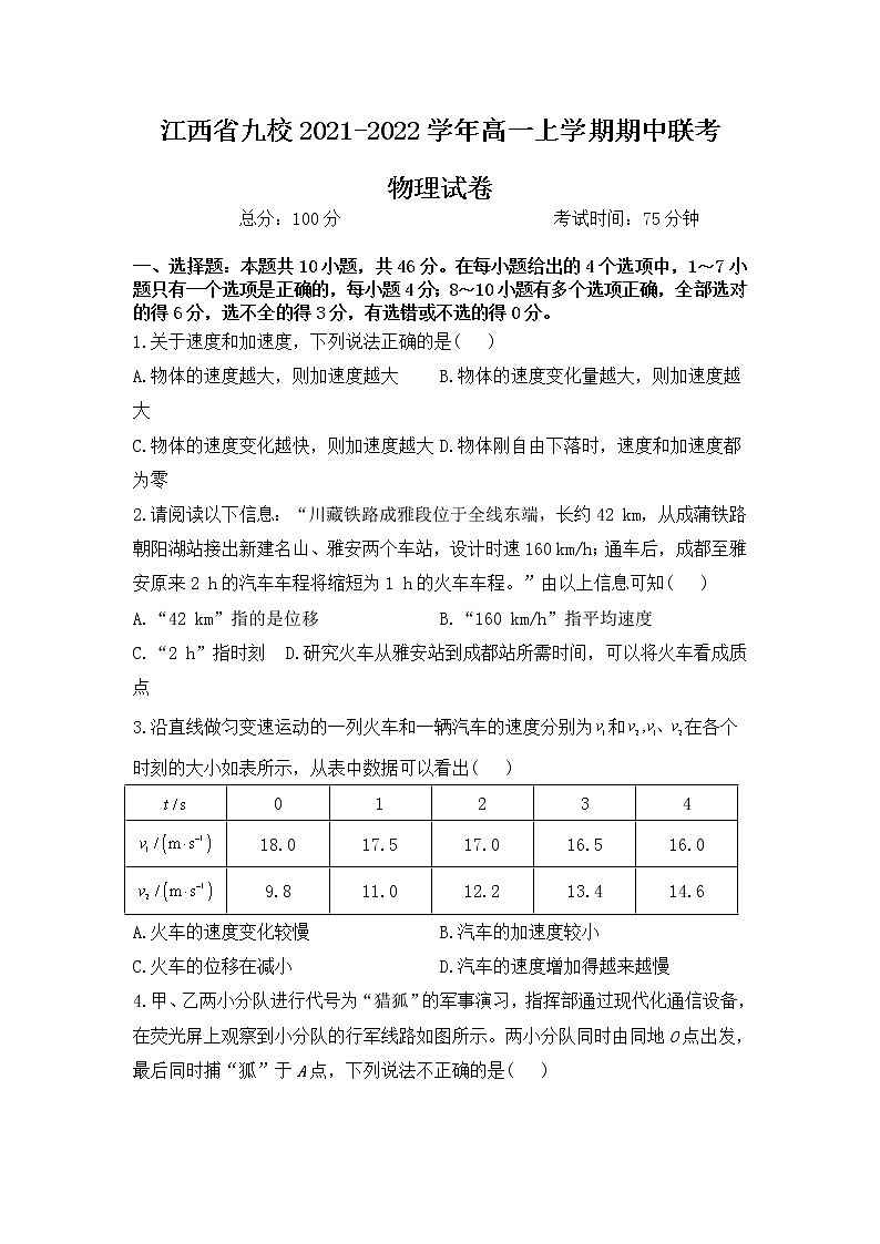 江西省九校2021-2022学年高一上学期期中联考物理试题含答案第1页
