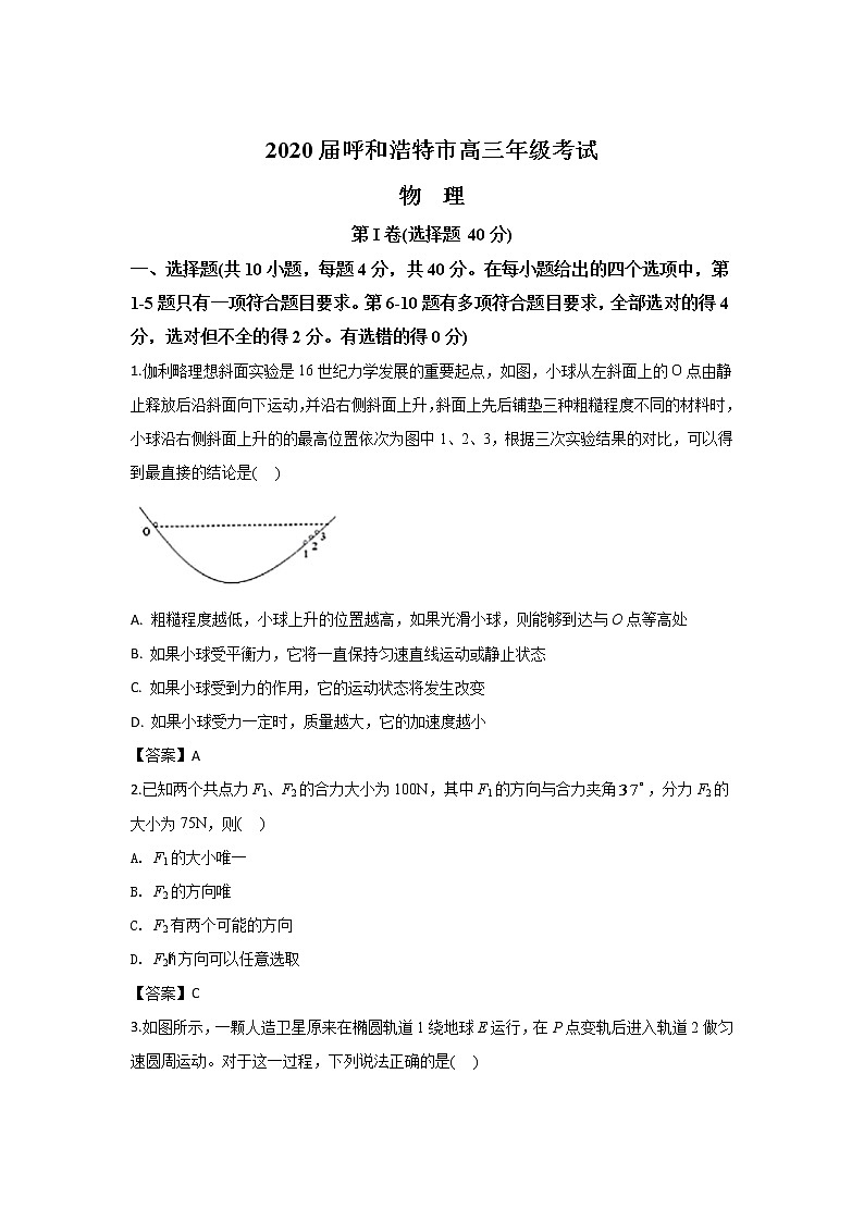 内蒙古呼和浩特市2020届高三一模考试物理试卷01