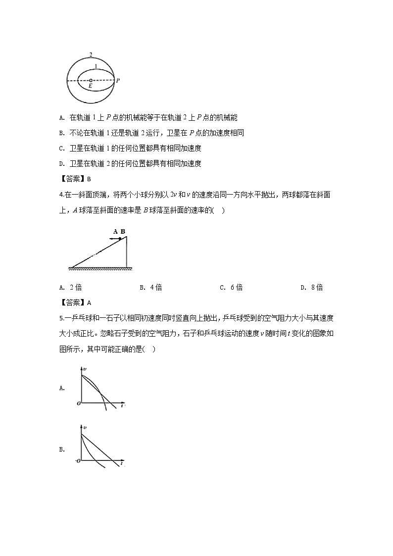 内蒙古呼和浩特市2020届高三一模考试物理试卷02