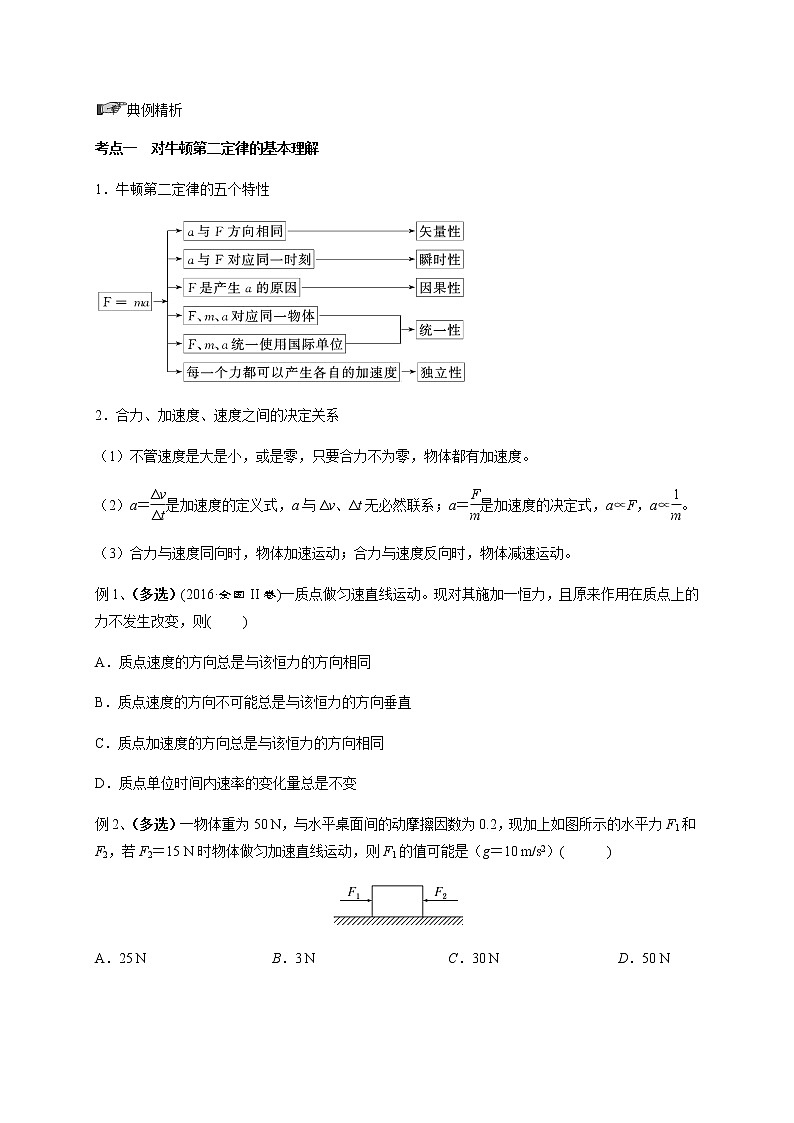 第3章 第1讲  牛顿第二定律—2022届高中物理一轮复习讲义（机构专用）学案02