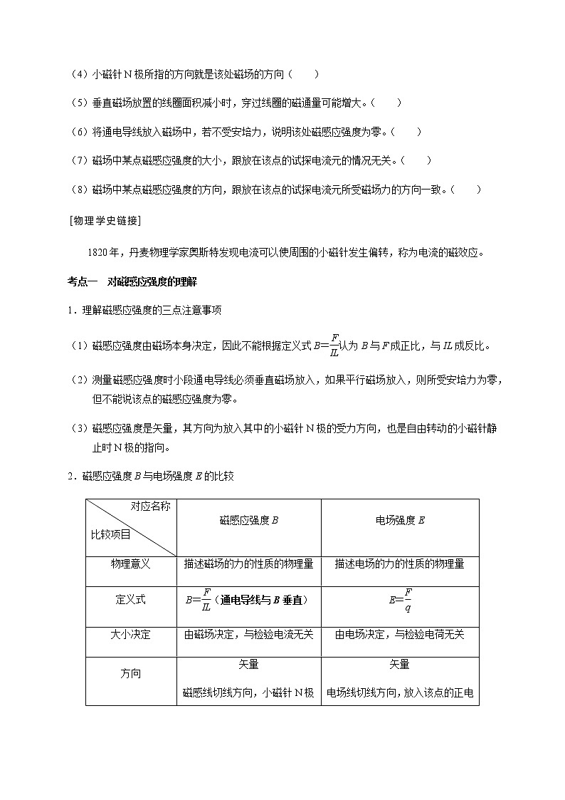 第9章 第1讲  磁场的描述  磁场对电流的作用—2022届高中物理一轮复习讲义（机构专用）学案02