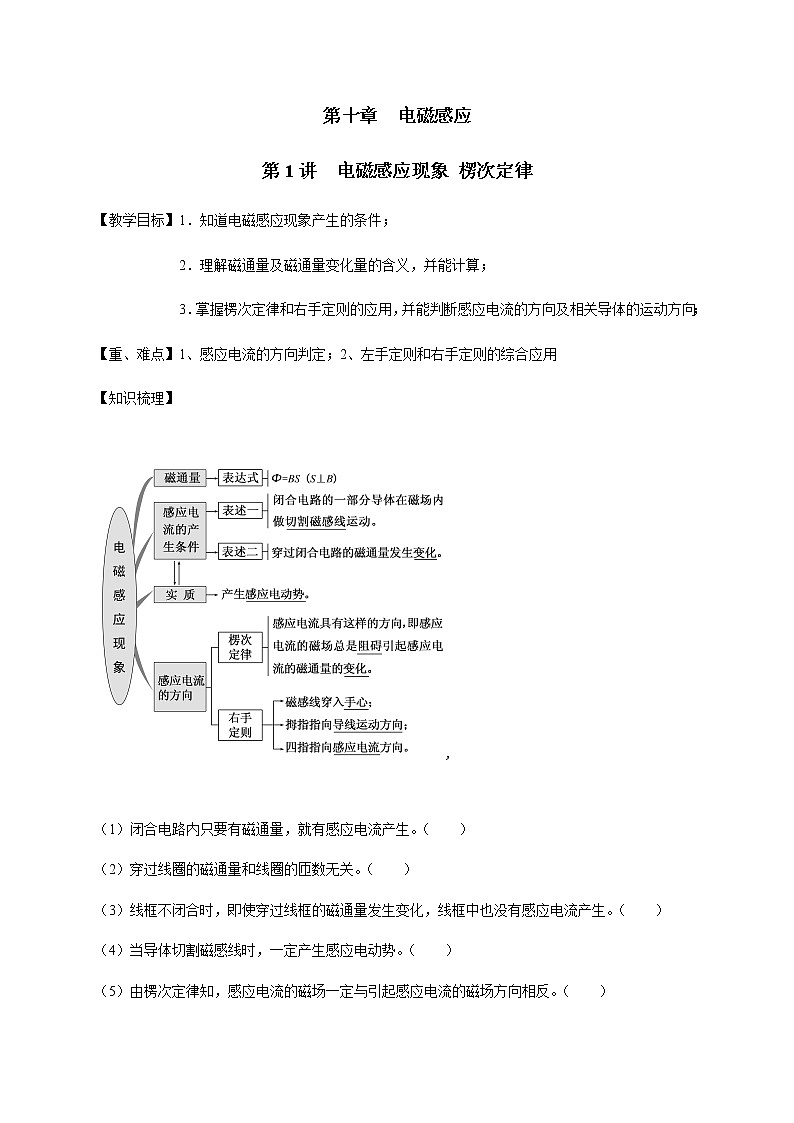 第10章  第1讲   电磁感应现象  楞次定律—2022届高中物理一轮复习讲义（机构专用）学案01