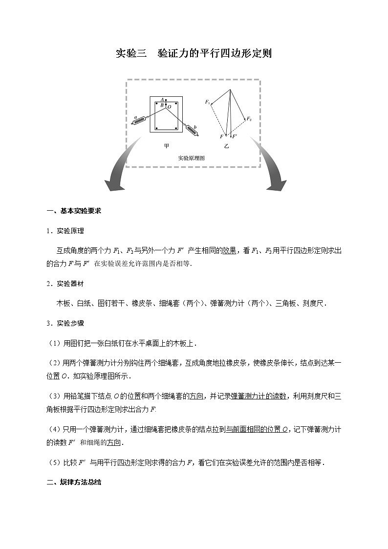 力学实验3　验证力的平行四边形定则—2022届高中物理一轮复习讲义（机构专用）学案第1页