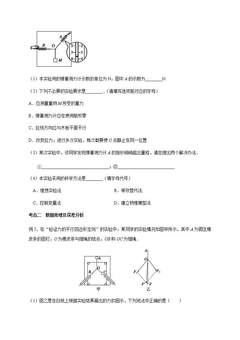 力学实验3　验证力的平行四边形定则—2022届高中物理一轮复习讲义（机构专用）学案第3页