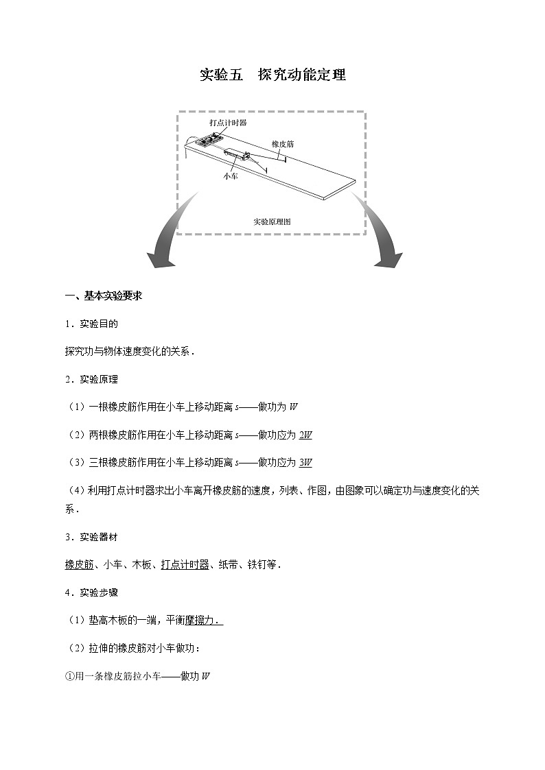 力学实验5　探究动能定理—2022届高中物理一轮复习讲义（机构专用）学案01