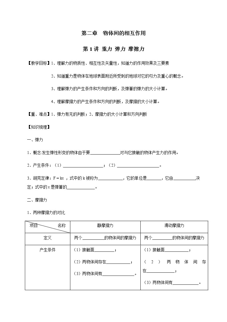 第2章 第1讲  重力 弹力 摩擦力—2022届高中物理一轮复习讲义（机构专用）学案01