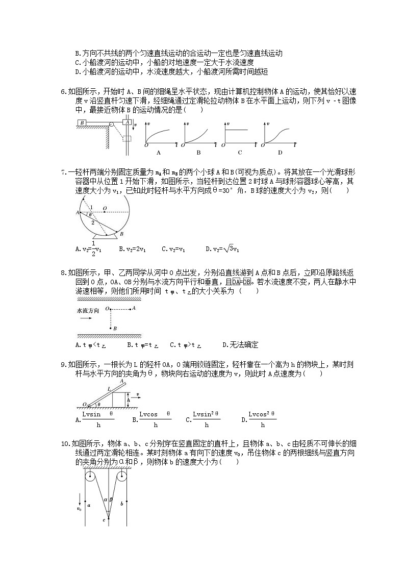 2022年高考物理一轮考点跟踪练习11《曲线运动 运动的合成与分解》（含详解）第2页