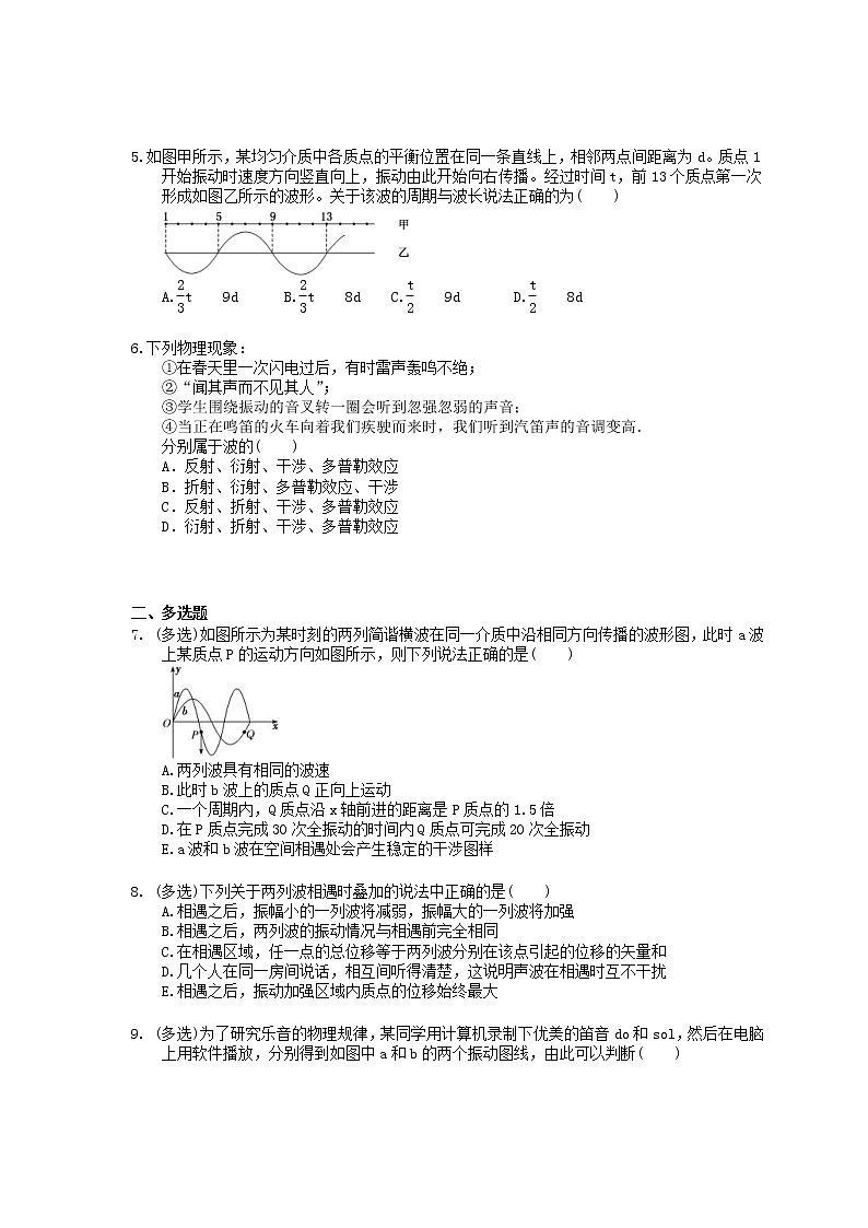 2022年高考物理一轮考点跟踪练习48《机械波》（含详解）第2页