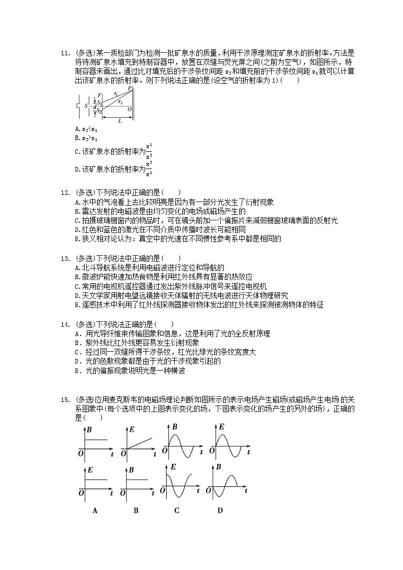 2022年高考物理一轮考点跟踪练习50《光的波动性 电磁波 相对论》（含详解）第3页