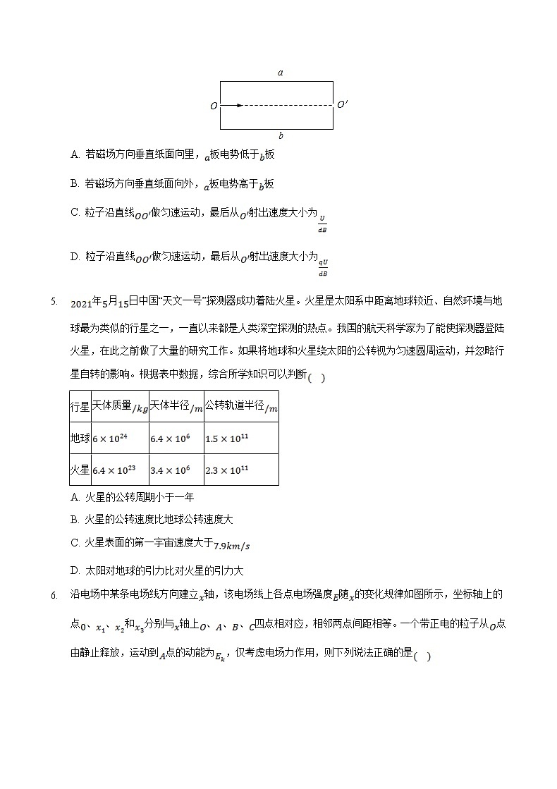 2022届重庆市联盟高三11月质量检测 物理试题（ 解析版）第3页