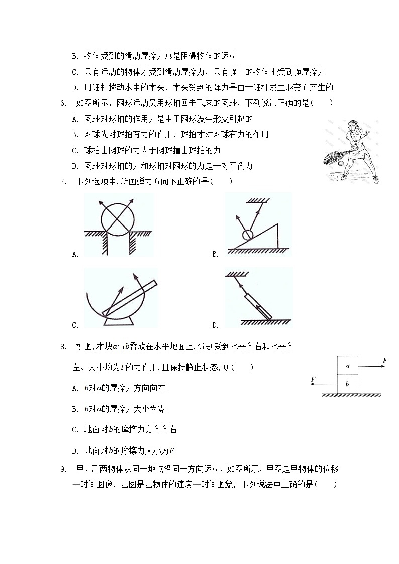 2021-2022学年山东省济南市长清第一中学高一上学期期中考试物理试卷02