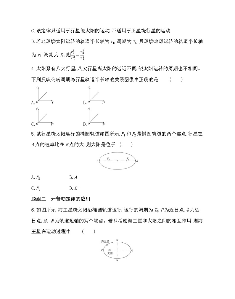 １ 天体运动练习（Word版含解析）第2页