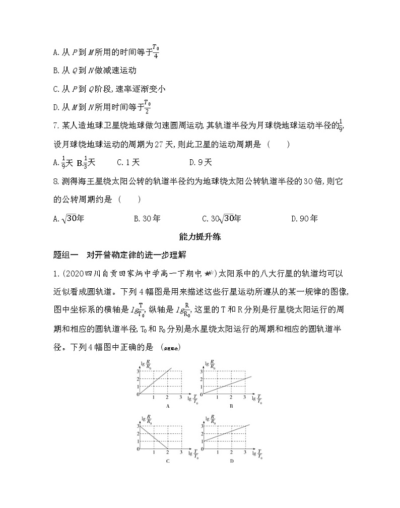 １ 天体运动练习（Word版含解析）第3页