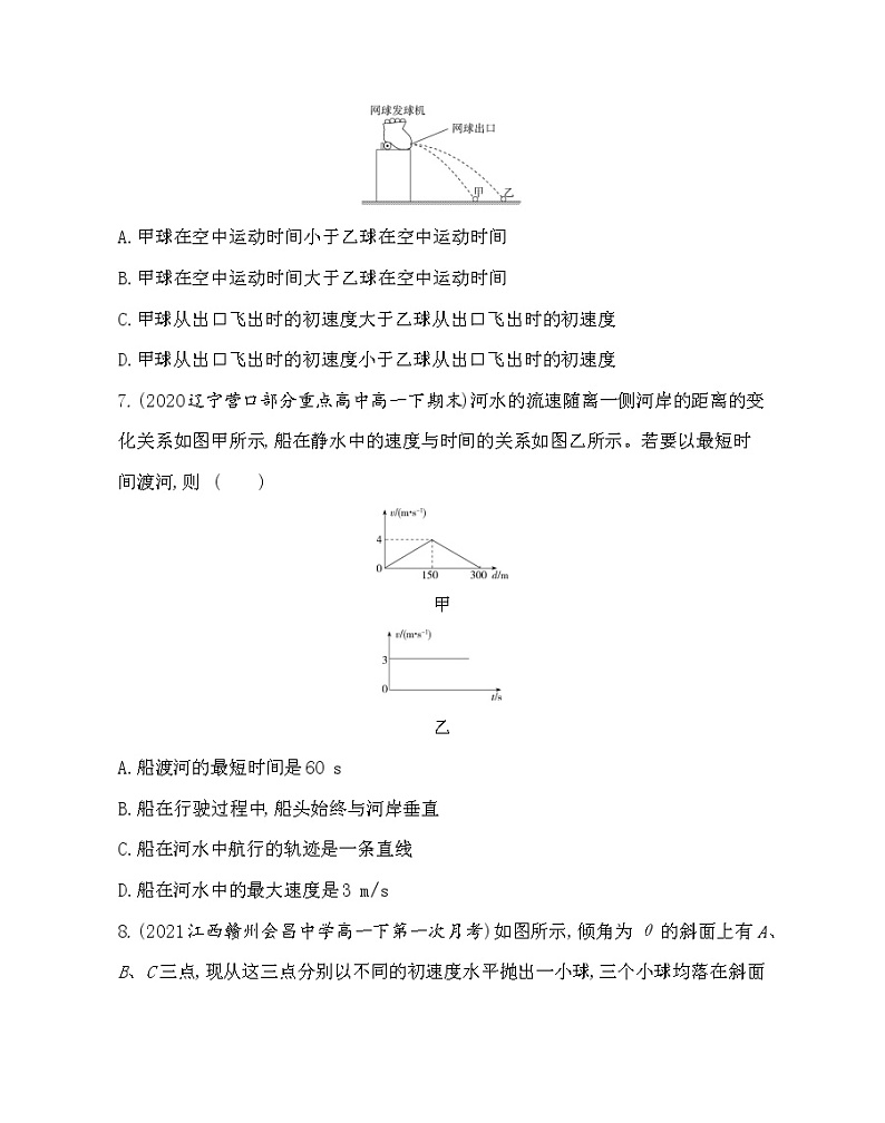 1-第五章　抛体运动测评卷2021-2022学年物理必修第二册人教版2019（含解析）第3页