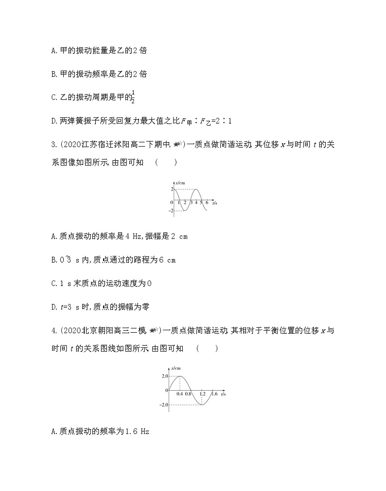 第二章专题强化练3　振动图像问题练习2021-2022学年物理选择性必修第一册人教版2019（含解析）02