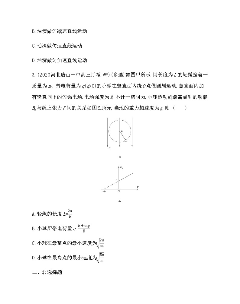 第一章专题强化练3　带电粒子（物体）在复合场中的运动练习2021-2022学年物理选修3-1人教版（Word含解析）02