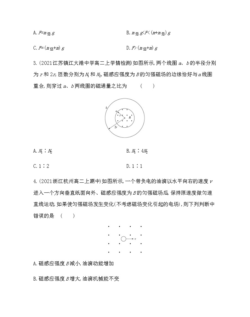 第三章  磁场练习2021-2022学年物理选修3-1人教版（Word含解析）第2页