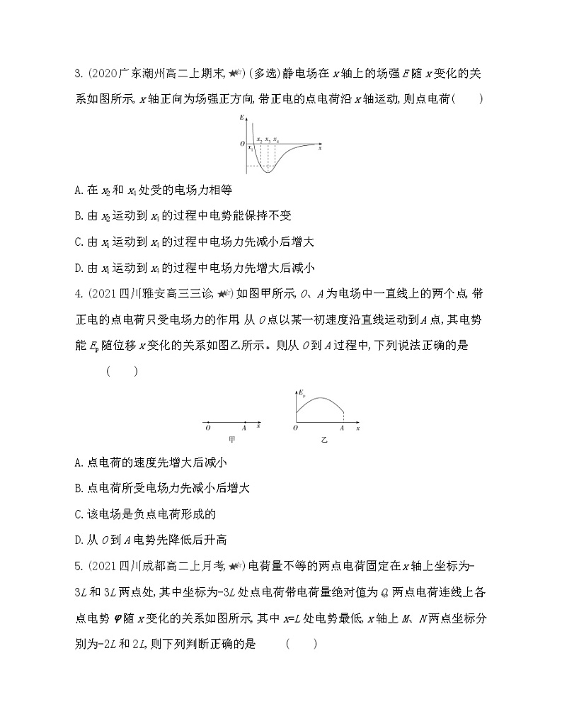 第一章专题强化练２ 静电场中的图像问题练习（Word版含解析）02