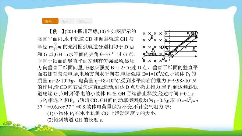 人教版高考物理总复习8.2磁场对运动电荷的作用课件PPT06