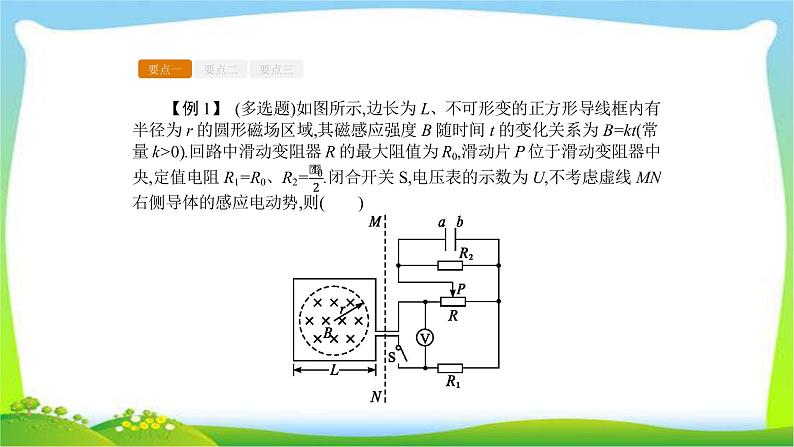 人教版高考物理总复习9.3电磁感应的电路和图象问题课件PPT07