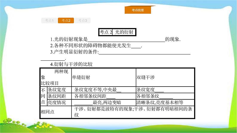 人教版高考物理总复习选修3-4.2.2光的干涉、衍射、偏振课件PPT第4页