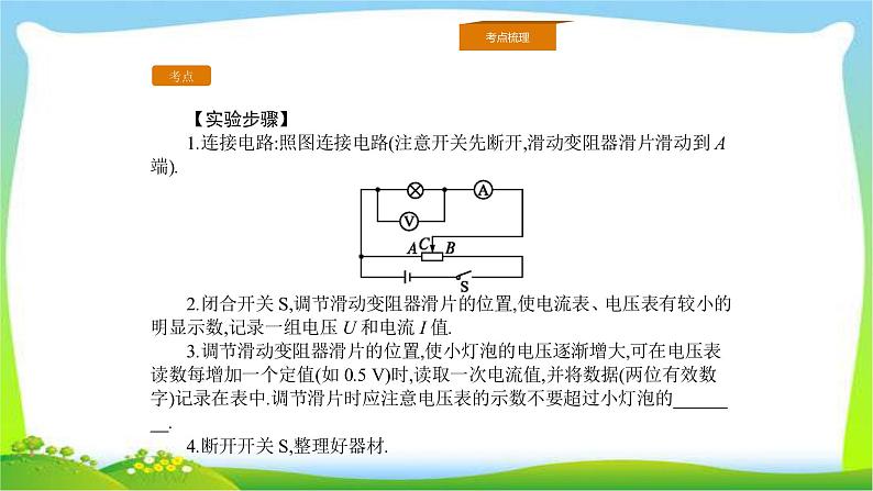 人教版高考物理总复习7.3.2实验（2）描绘小灯泡的伏安特性曲线课件PPT03