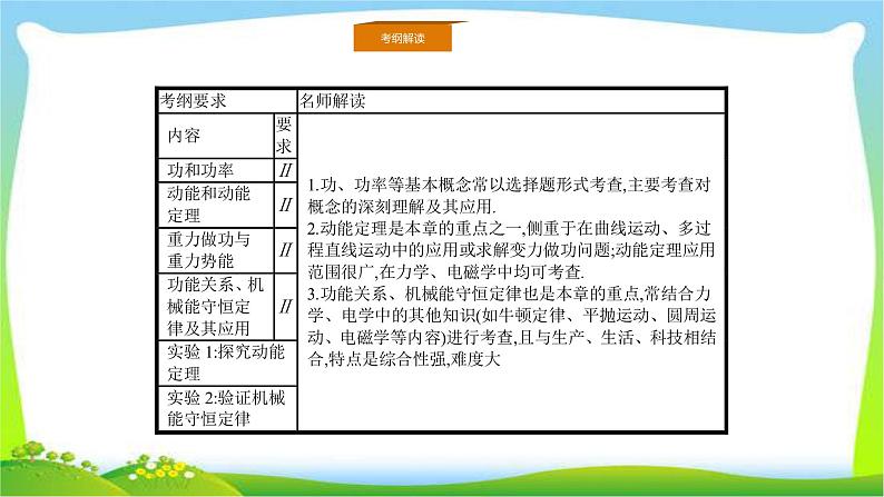 人教版高考物理总复习5.1功和功率课件PPT02