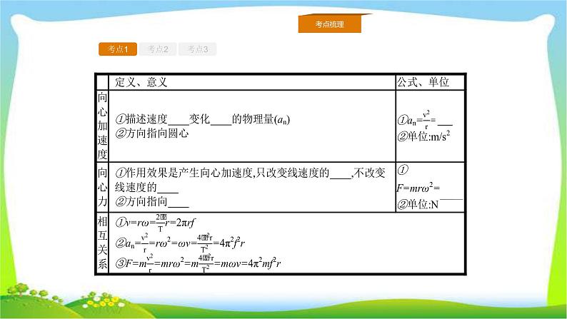 人教版高考物理总复习4.3圆周运动课件PPT03