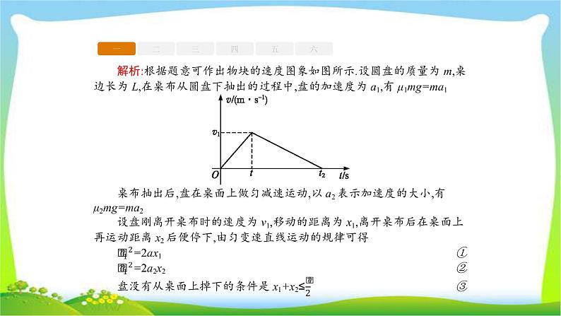 人教版高考物理总复习章末整合牛顿运动定律课件PPT04