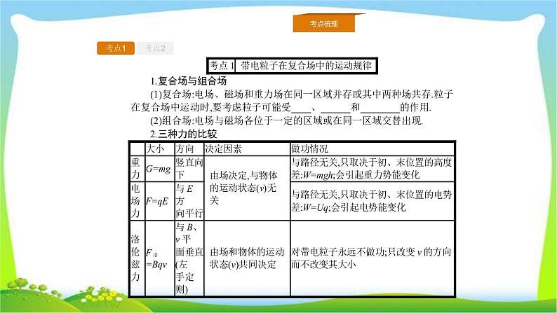 人教版高考物理总复习8.3带电粒子在复合场中的运动课件PPT02