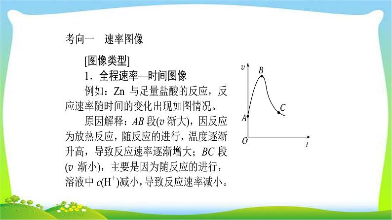 人教版高考物理总复习专题六突破化学平衡、速率图像的解题策略课件PPT03