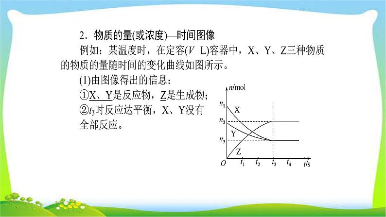 人教版高考物理总复习专题六突破化学平衡、速率图像的解题策略课件PPT04